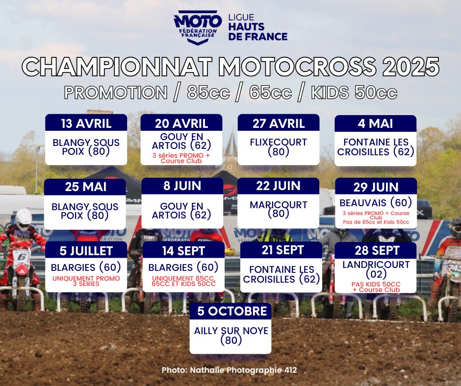 Championnat Motocross 2025 Ligue Hauts-de-France Promotion 85cc - 65cc - Kids 50cc